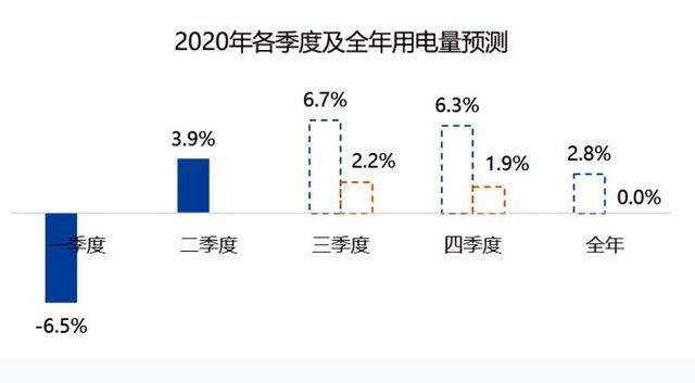 W020200810372121257757 W020200810372121257757